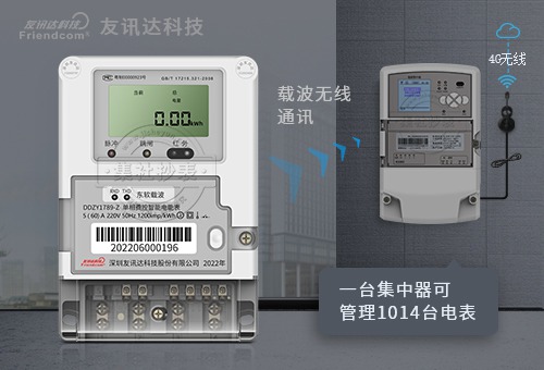 深圳友讯达DDZY1789-Z | 1级