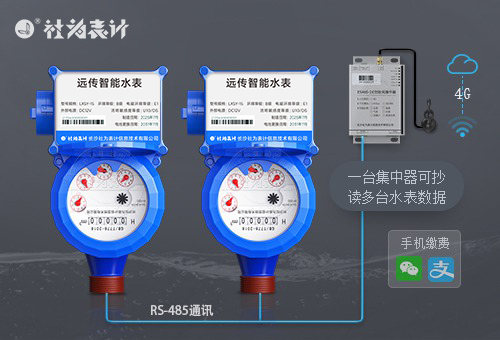 社为RS-485远传智能水表