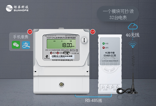 杭州炬华DDSF1296a |1级