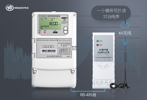 杭州华立DTZ545 | 0.5S级