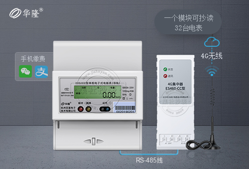 杭州百富DDSU532|2级
