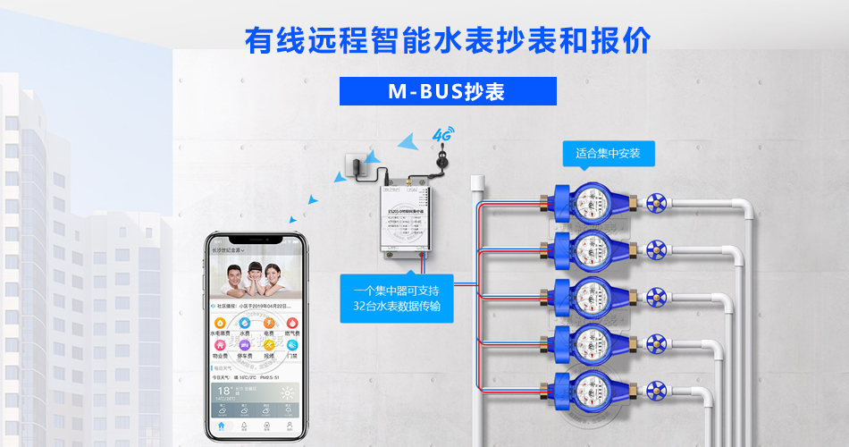 远程智能水表 远程智能水表