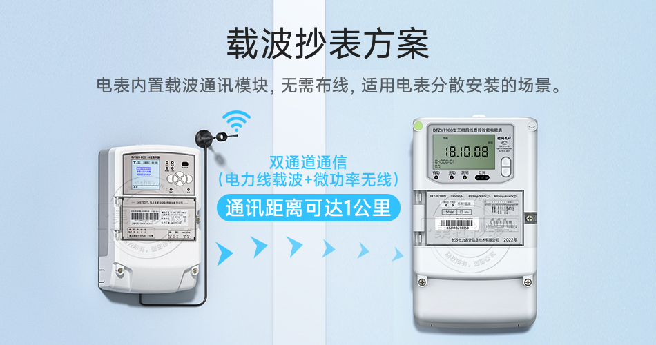 电力载波无线抄表方案 电力载波无线抄表方案