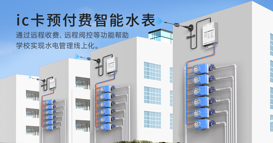ic卡预付费智能水表 ic卡预付费智能水表