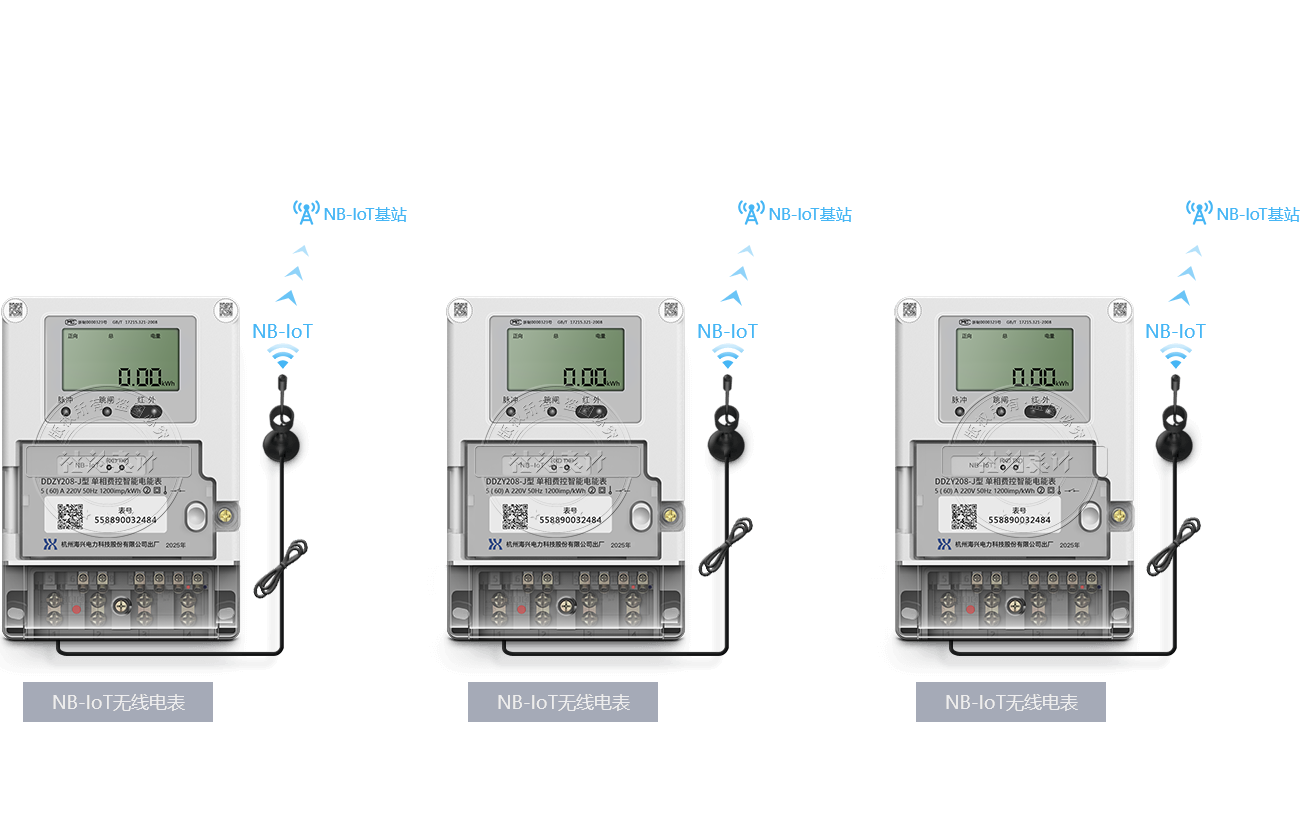 ����ɼ��豸�����貼�ߣ�ͨ�缴������