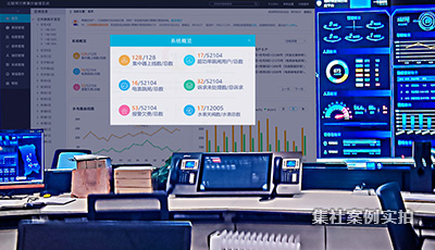 兰州国家高新开发区5万台电表应用案例