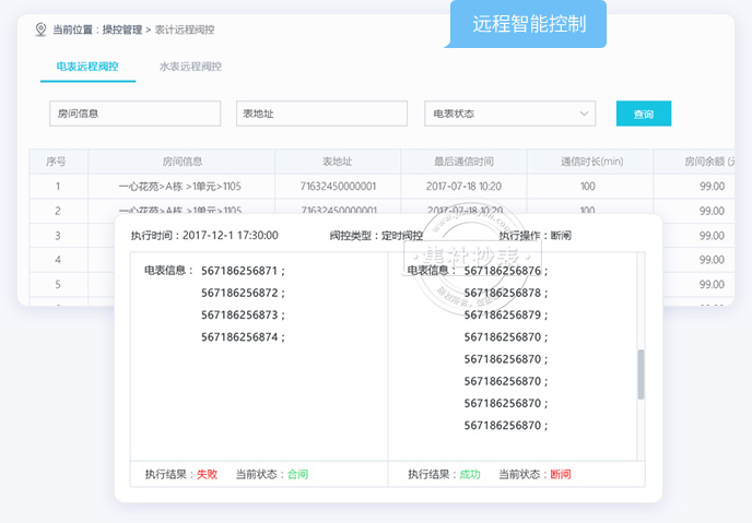 远程智能跳合闸全程自动,省时省力
