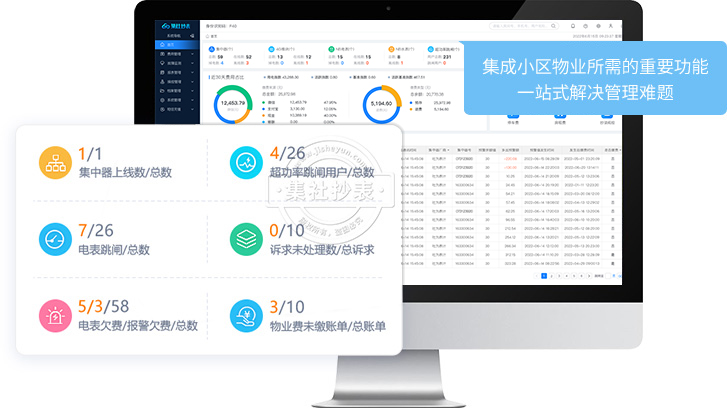 物业管理一站式解决管理问题